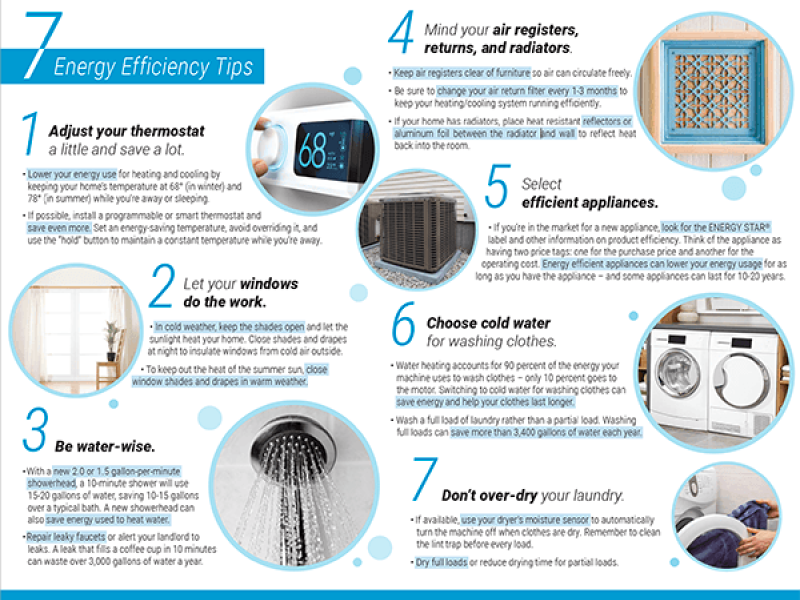 Energy efficiency tips